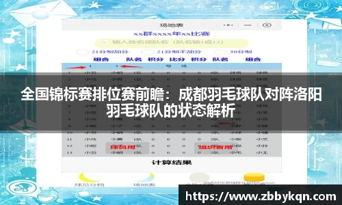 全国锦标赛排位赛前瞻：成都羽毛球队对阵洛阳羽毛球队的状态解析